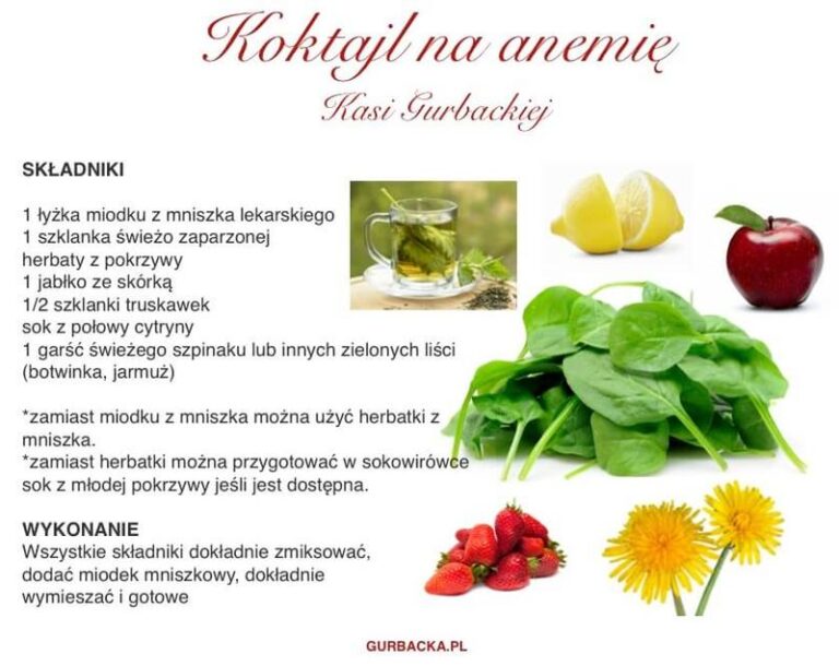 Koktajle na anemię: Odkryj smaczne receptury na wzmocnienie organizmu