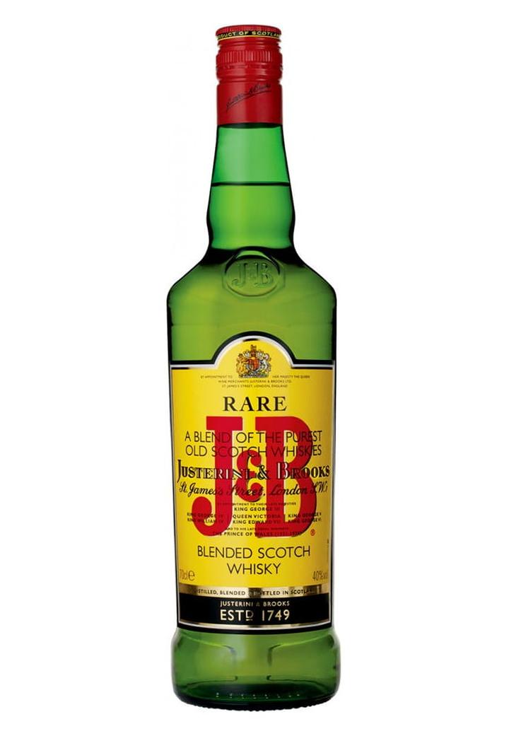 Jak czytać etykiety whisky