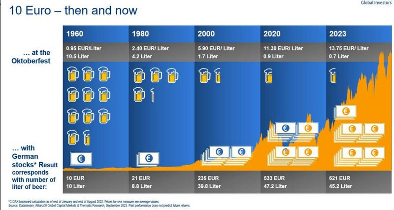Strategie marketingowe i postrzeganie wartości piwa