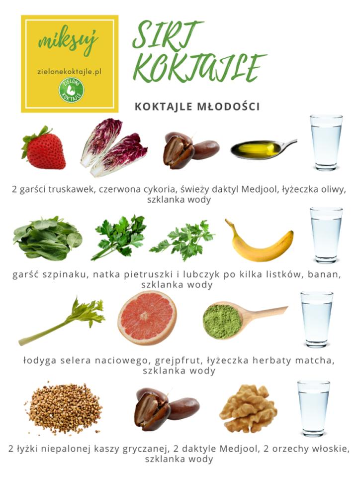 Szybkie koktajle odchudzające