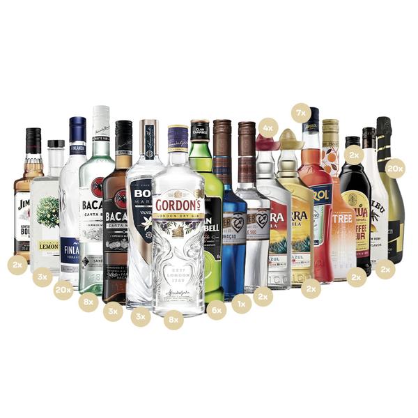 Wpływ alkoholu na trzeźwość