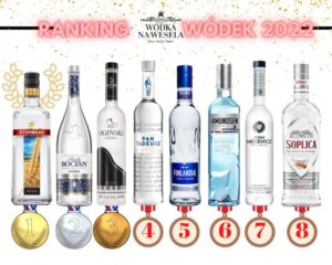 Polskie wódki, które musisz spróbować: odkryj najlepsze marki i ich unikalne smaki