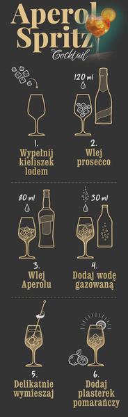 Letni orzeźwiający koktajl