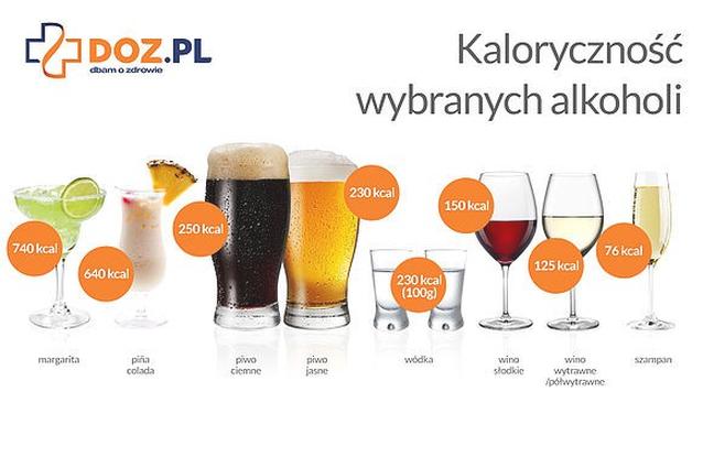 Zdrowe nawyki w piciu