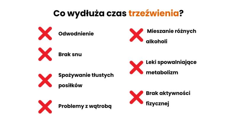 Czynniki wpływające na trzeźwienie