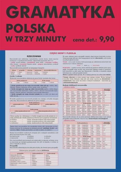 Imiesłów bierny