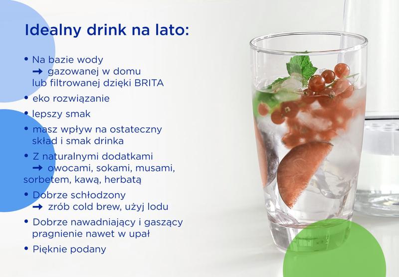 Przepisy na drinki