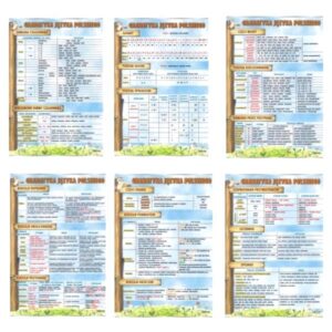 Imiesłów bierny od „pić” – poprawna forma i przykłady