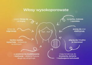 Włosy wysokoporowate przed domówką – szybki sposób na gładki i lśniący efekt