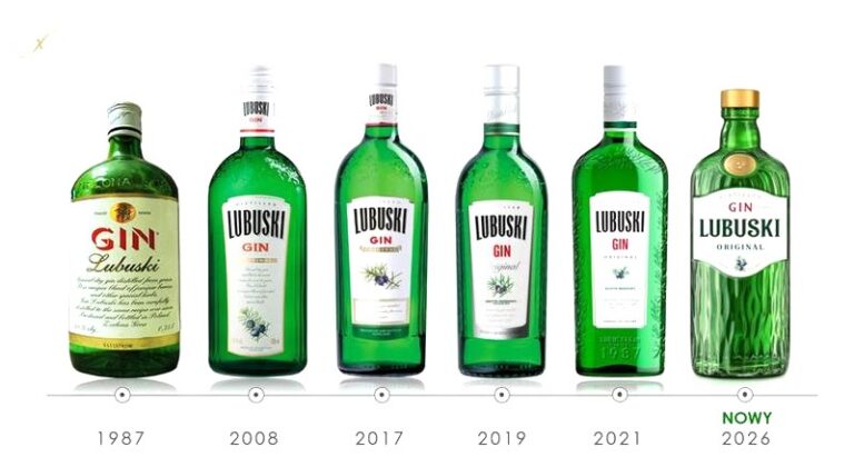 Ile kosztuje gin? Aktualne ceny popularnych butelek
