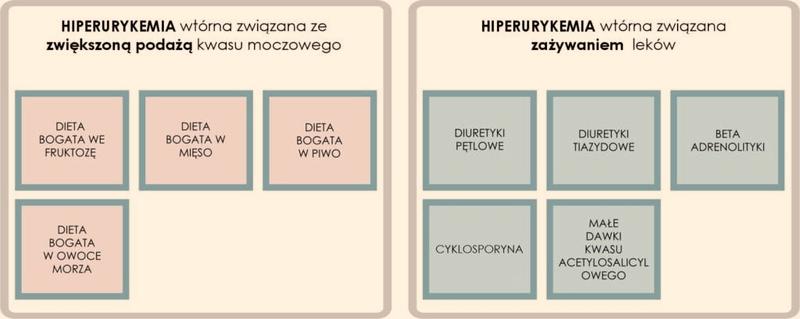 Piwo a nawodnienie