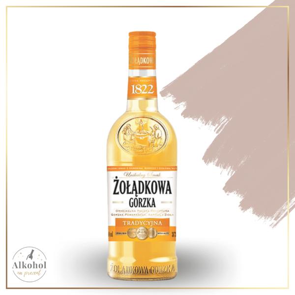 Proste drinki na spotkanie